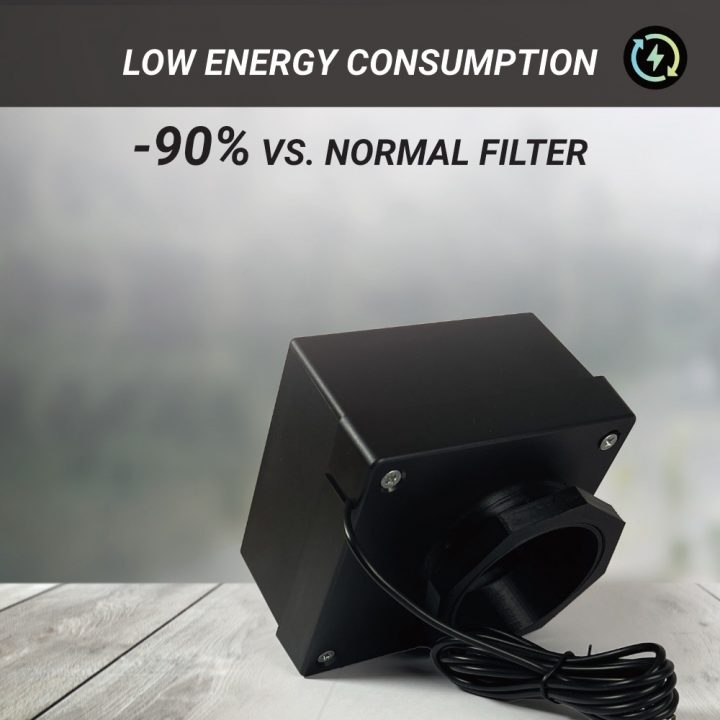 Bonsanto® Aktivkohlefilter System SILENT – Geruchsneutralisierung-Bonsanto